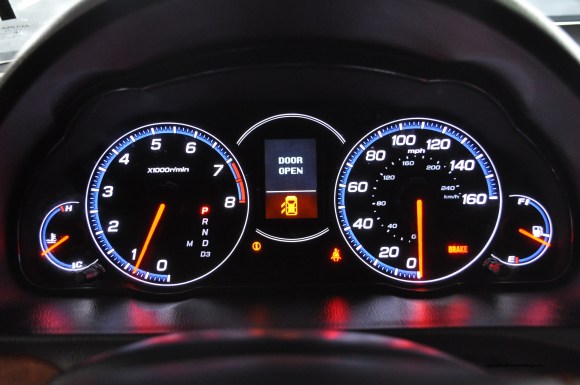 tsx gauges
